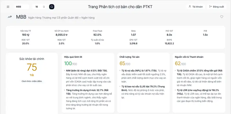 Trang phân tích cơ bản trong chứng khoán - Hình 2