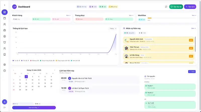 Web App quản lý lịch hẹn chuyên sâu cho ekip cưới - Hình 4
